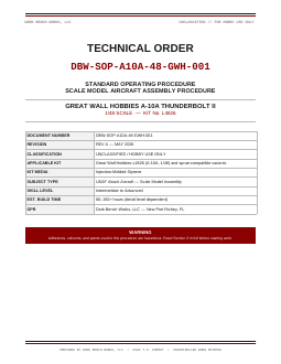 Cover page of DBW Technical Order DBW-SOP-A10A-48-GWH-001